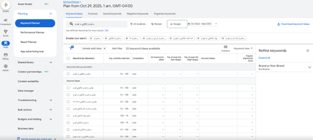 خدمات سئو سایت رستوران