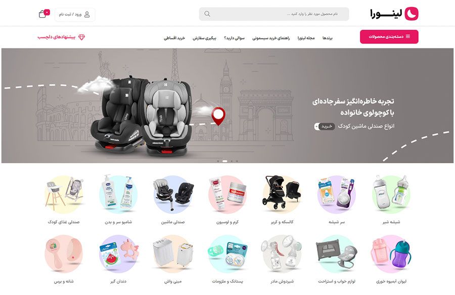 خدمات سئو سایت سیسمونی